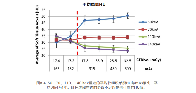 1740040153250 1740040153250